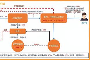 beplay体育在线登陆截图4